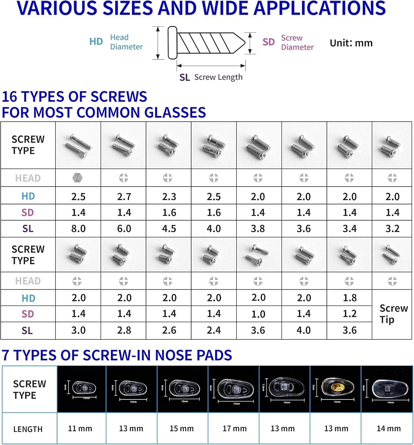 Upgrade Version Magnetic Eye Glass Repairing Kit