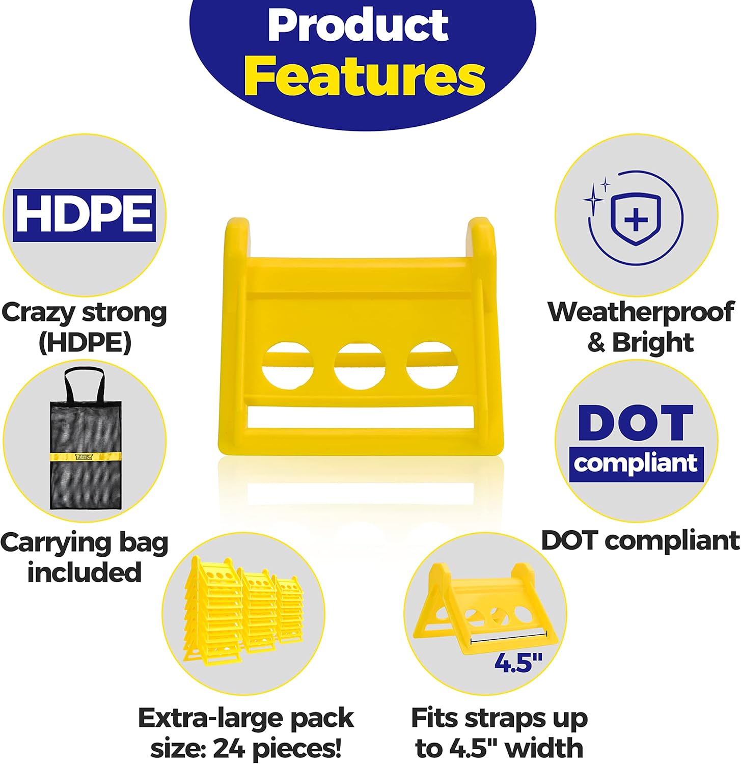 Heavy Duty Cargo Edge Guards with Case