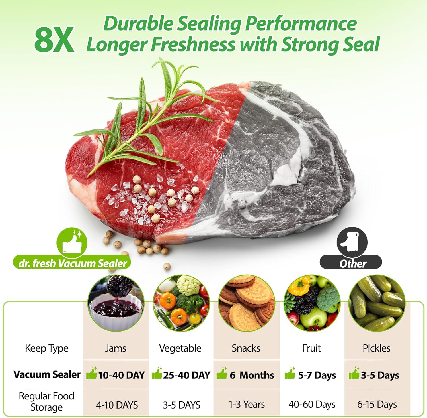 Vacuum Sealer for Food  Vacuum Sealer Machine