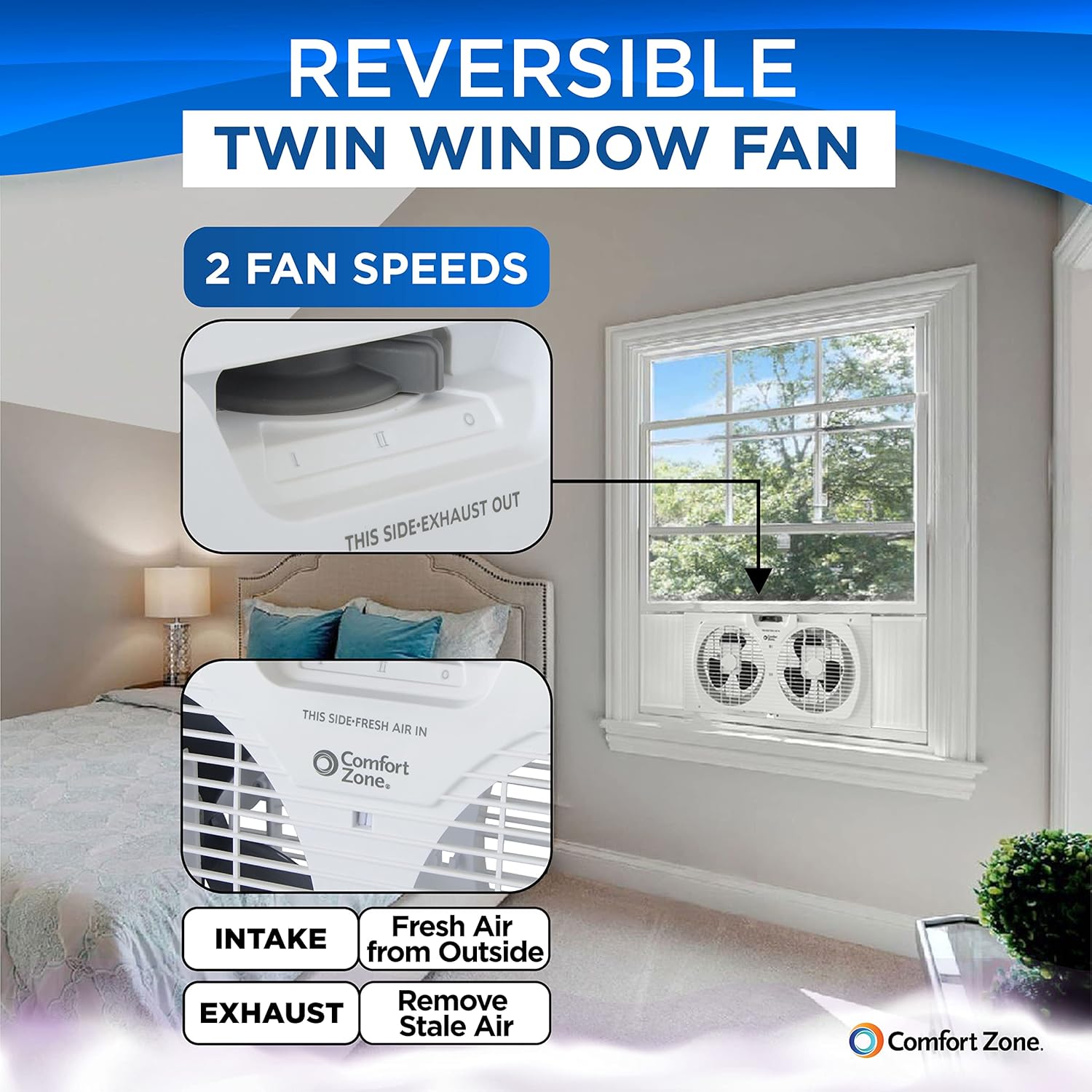 Comfort Zone Twin Window Fan with Reversible Airflow Control