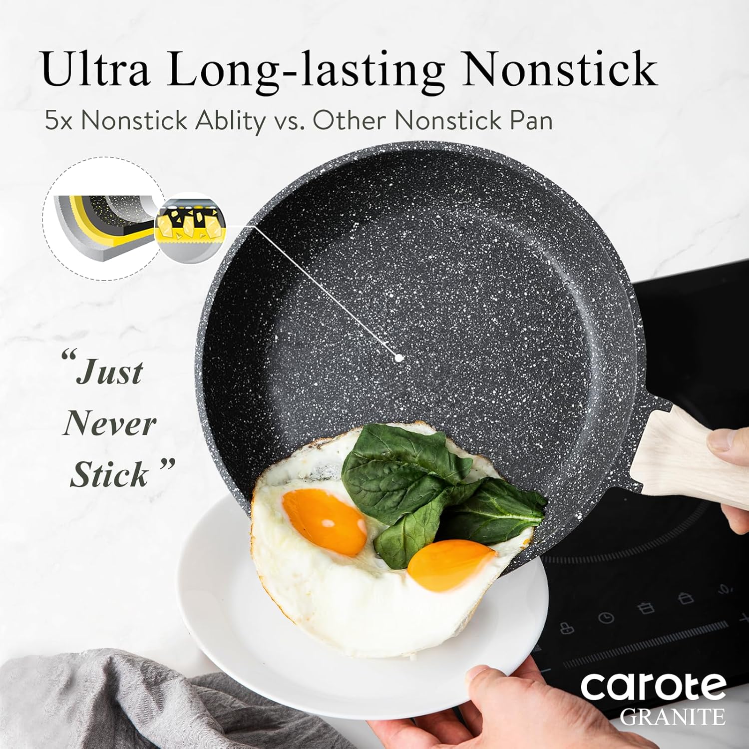 CAROTE Nonstick Frying Pan Skillet
