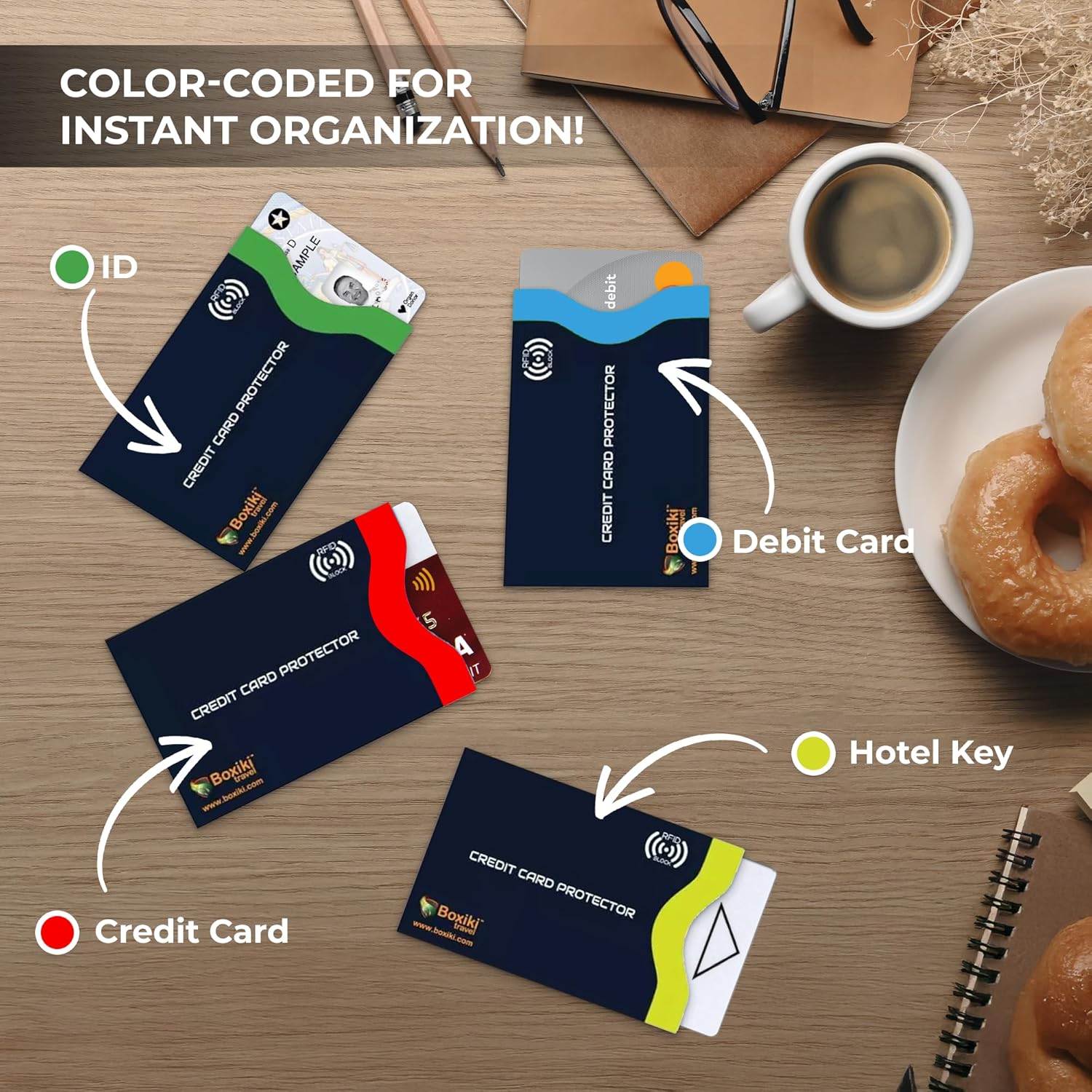 Boxiki Travel RFID Blocking Sleeves Set with Color Coding