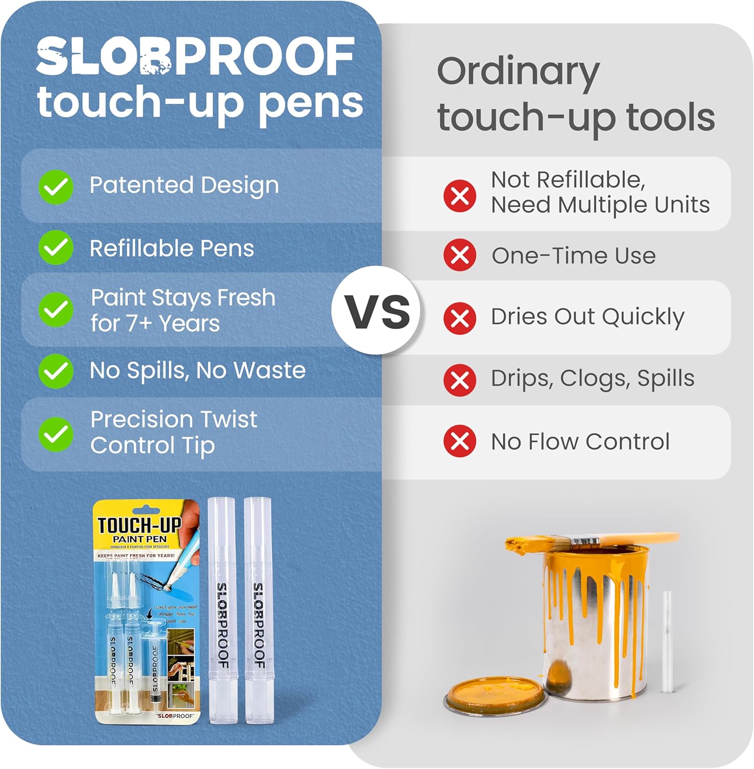 Slobproof Refillable Touch-Up Paint Pens