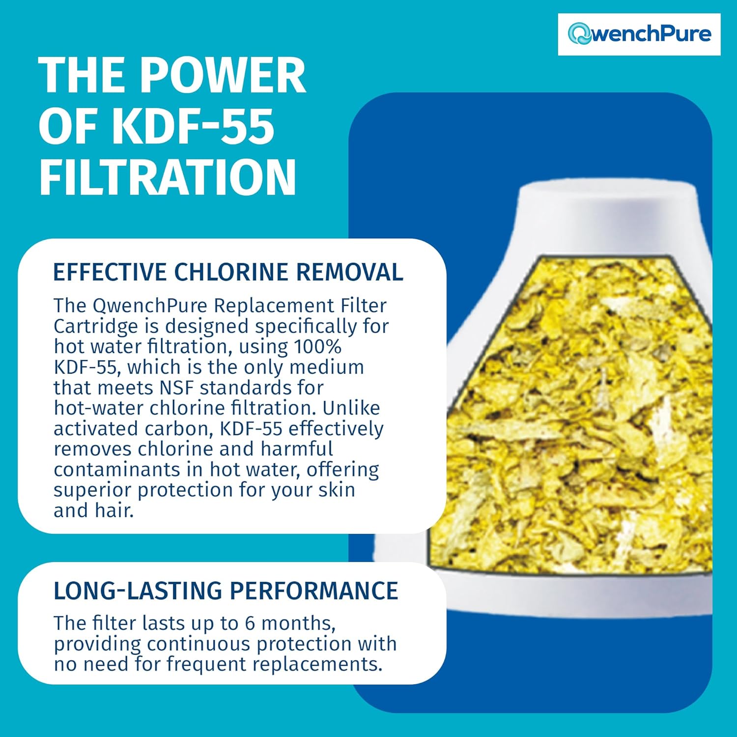 Showerhead Filter Removes Chlorine & Contaminants