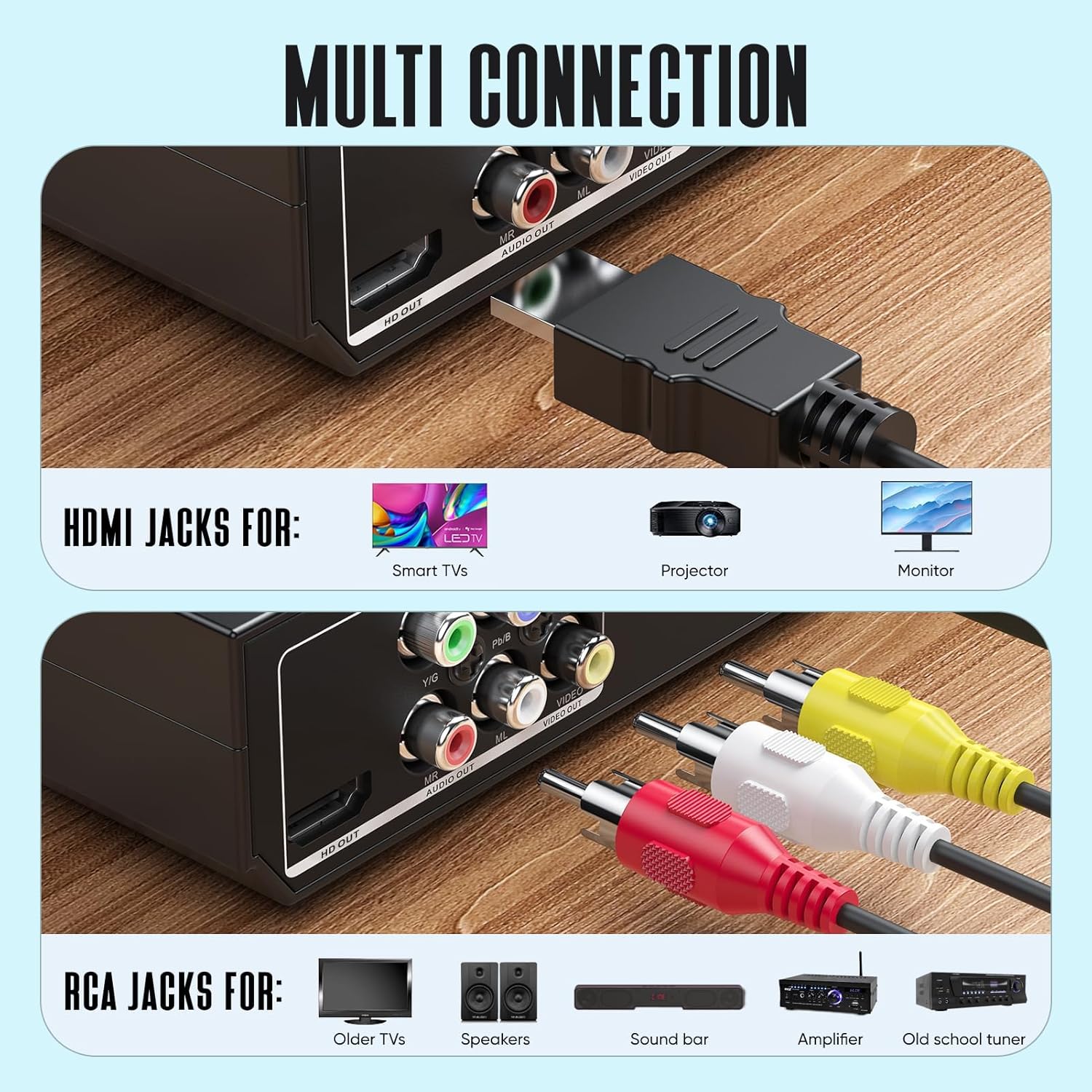 DVD Player with HDMI All Region Simple CD Player