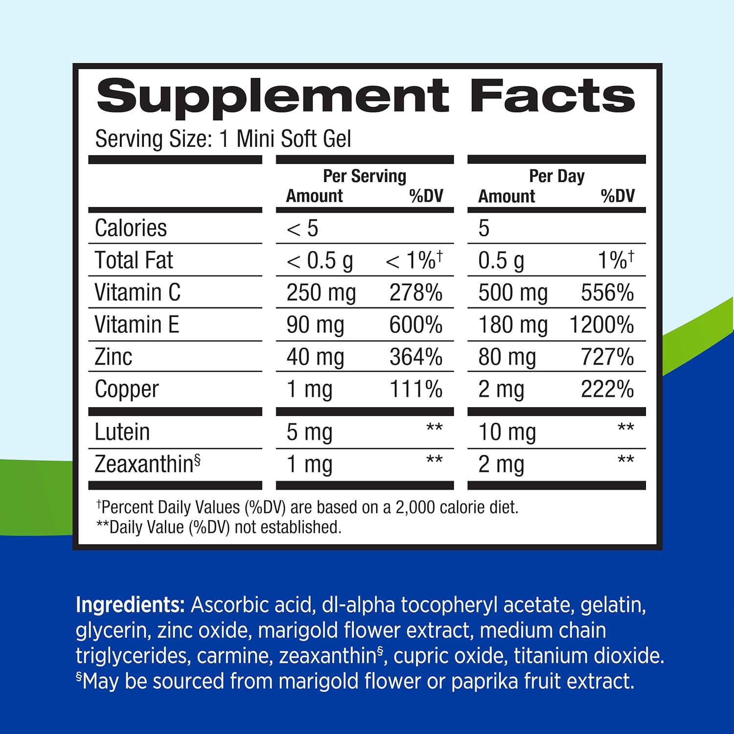 PreserVision AREDS 2 Eye Vitamins #1 Eye Doctor