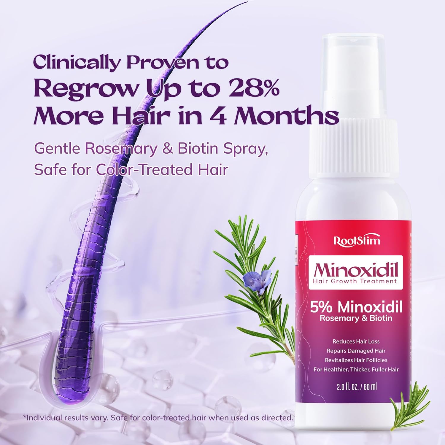 Women’s 5% Minoxidil Spray for Hair Growth