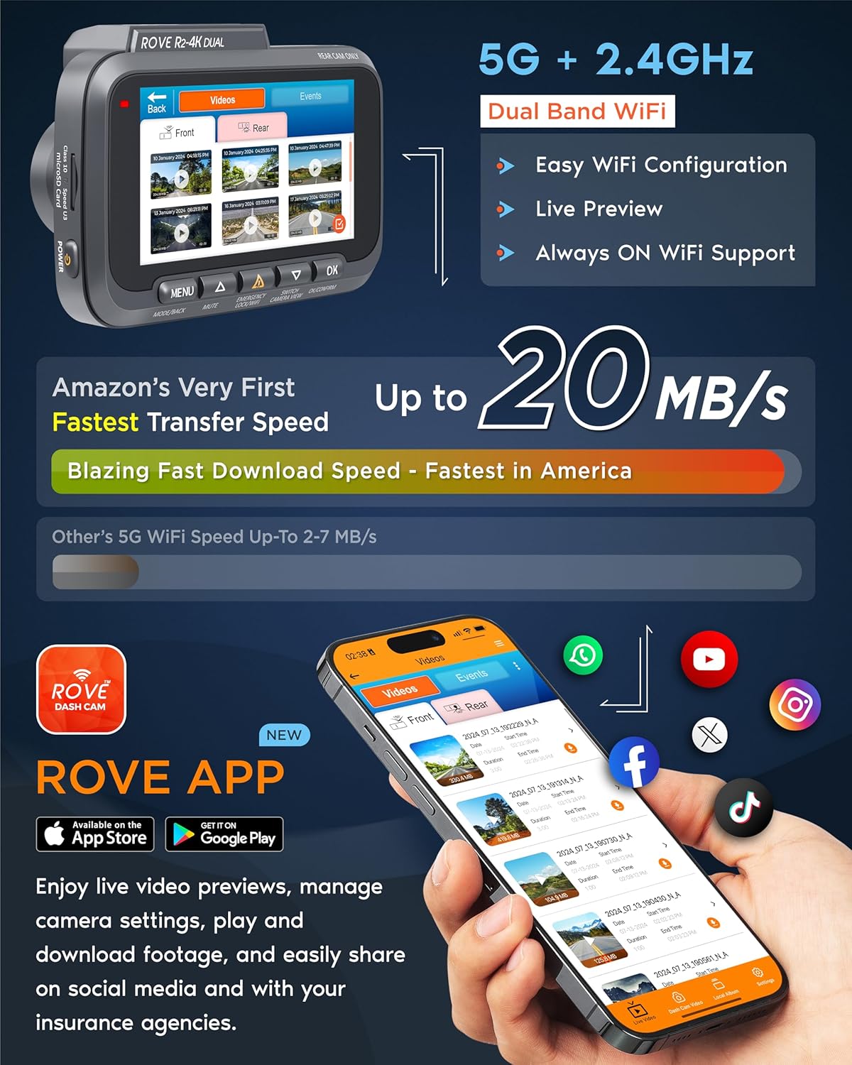 ROVE R2-4K Dual Dash Cam – 4K Front/Rear