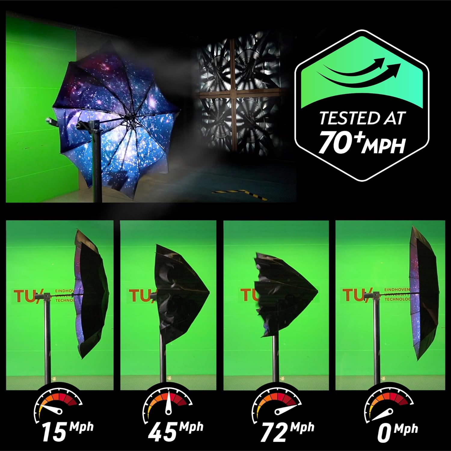 TUMELLA Windproof Travel Umbrella