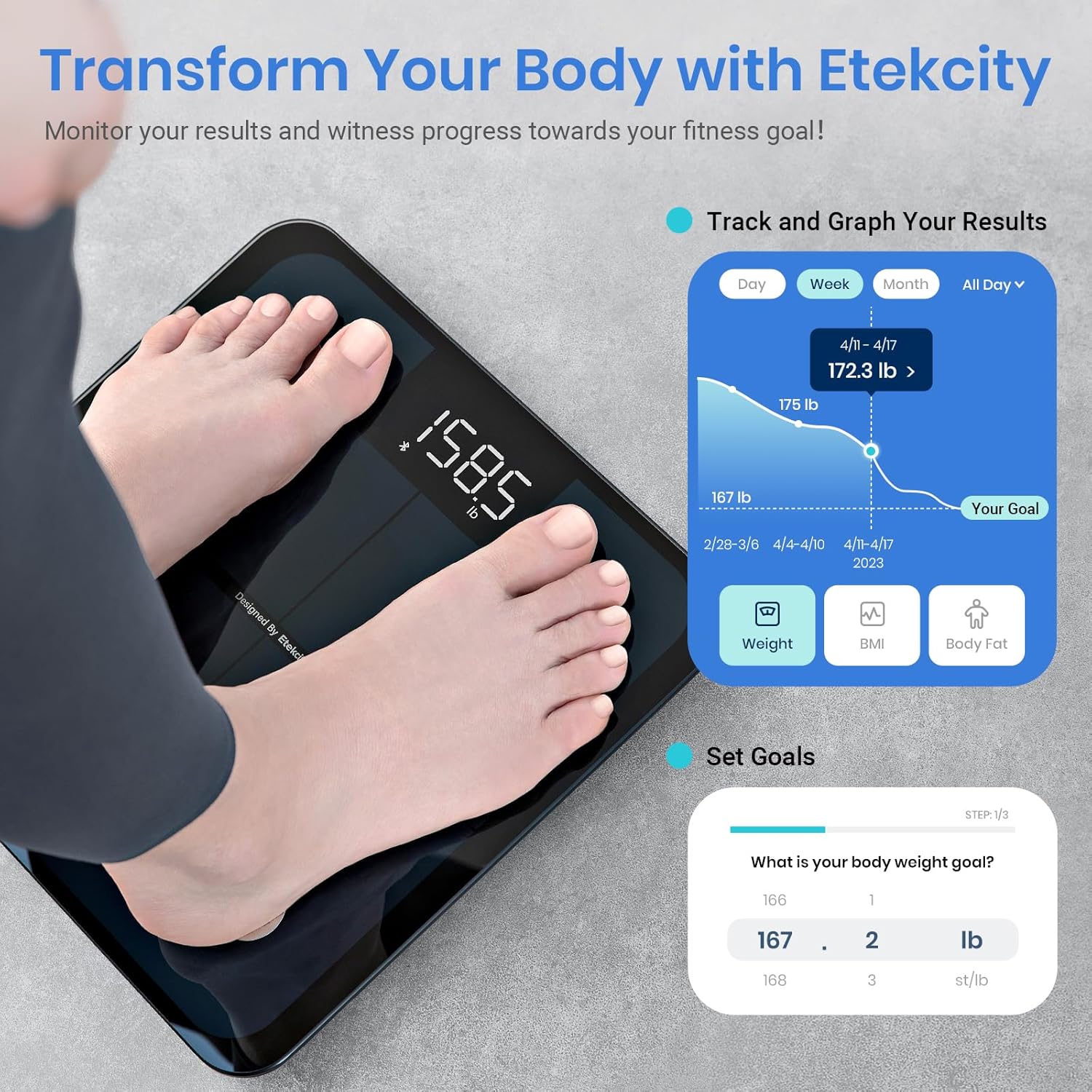 Smart Body Scale & Fat Analyzer