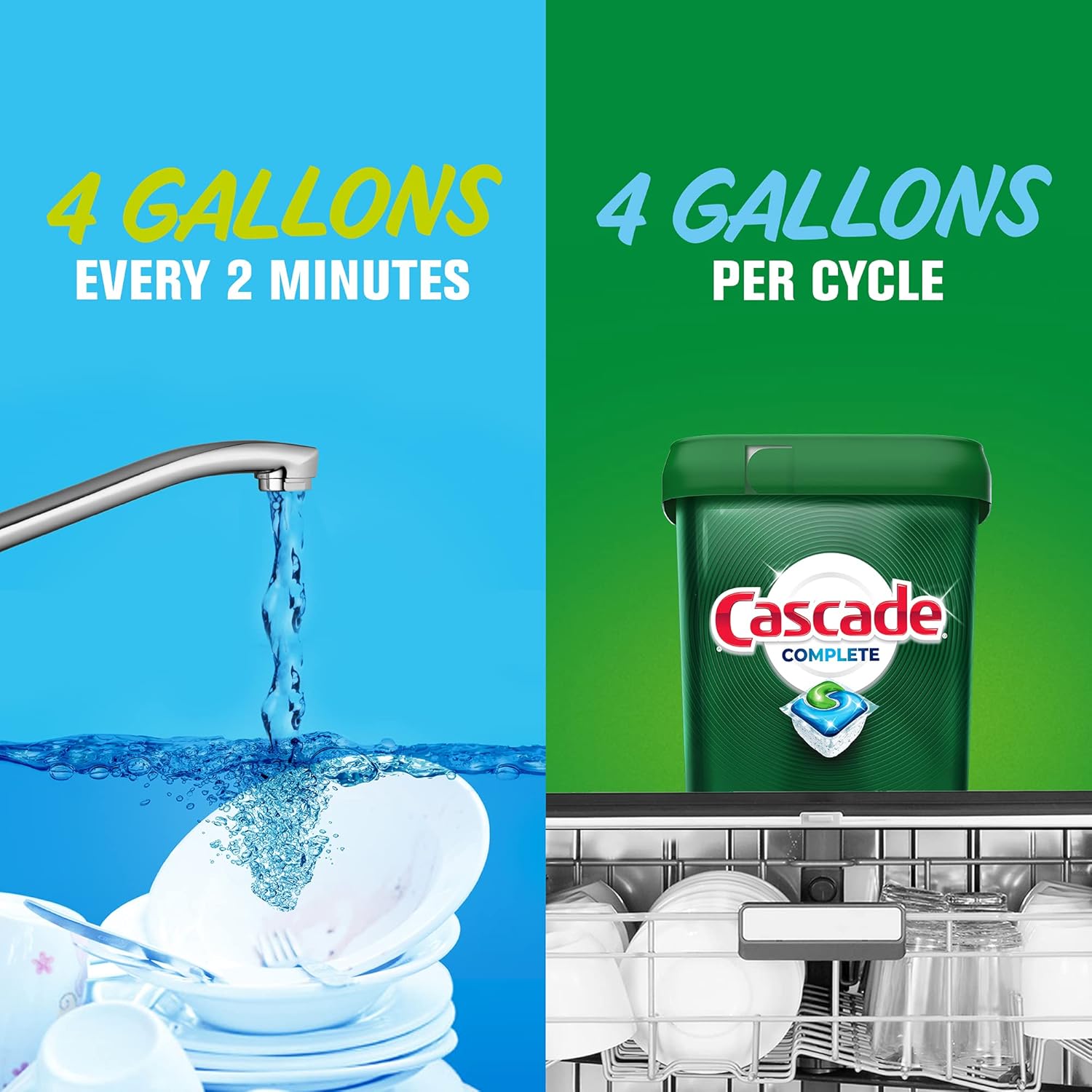 Cascade Complete Dishwasher Pods