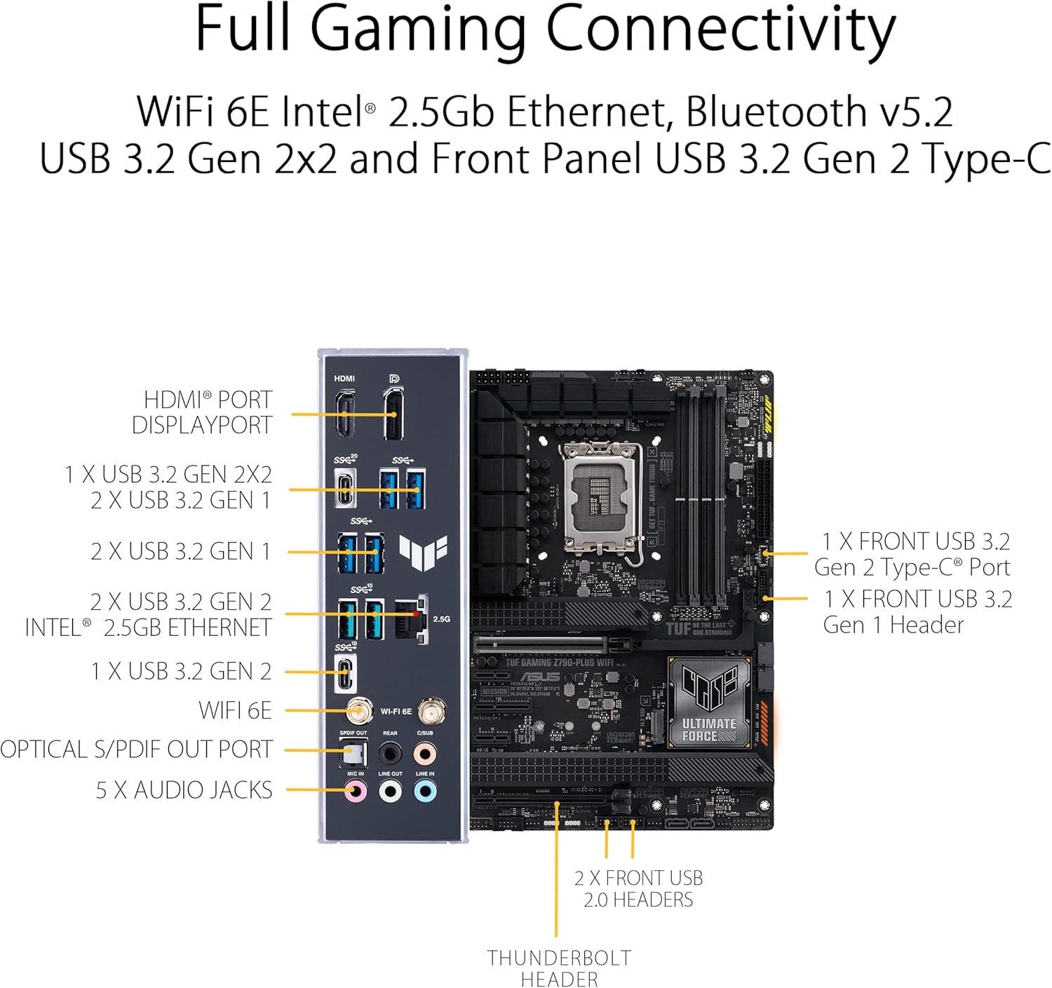 ASUS TUF Z790-Plus WiFi ATX Motherboard