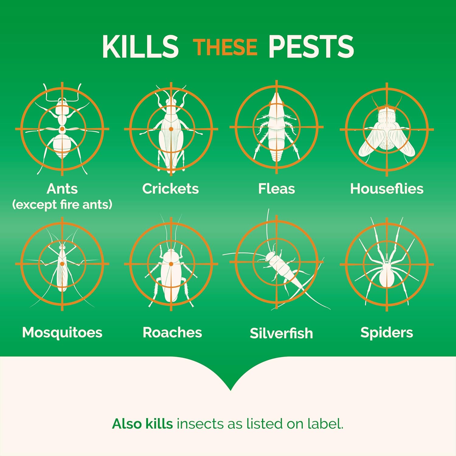 Hot Shot Fogger With Odor Neutralizer