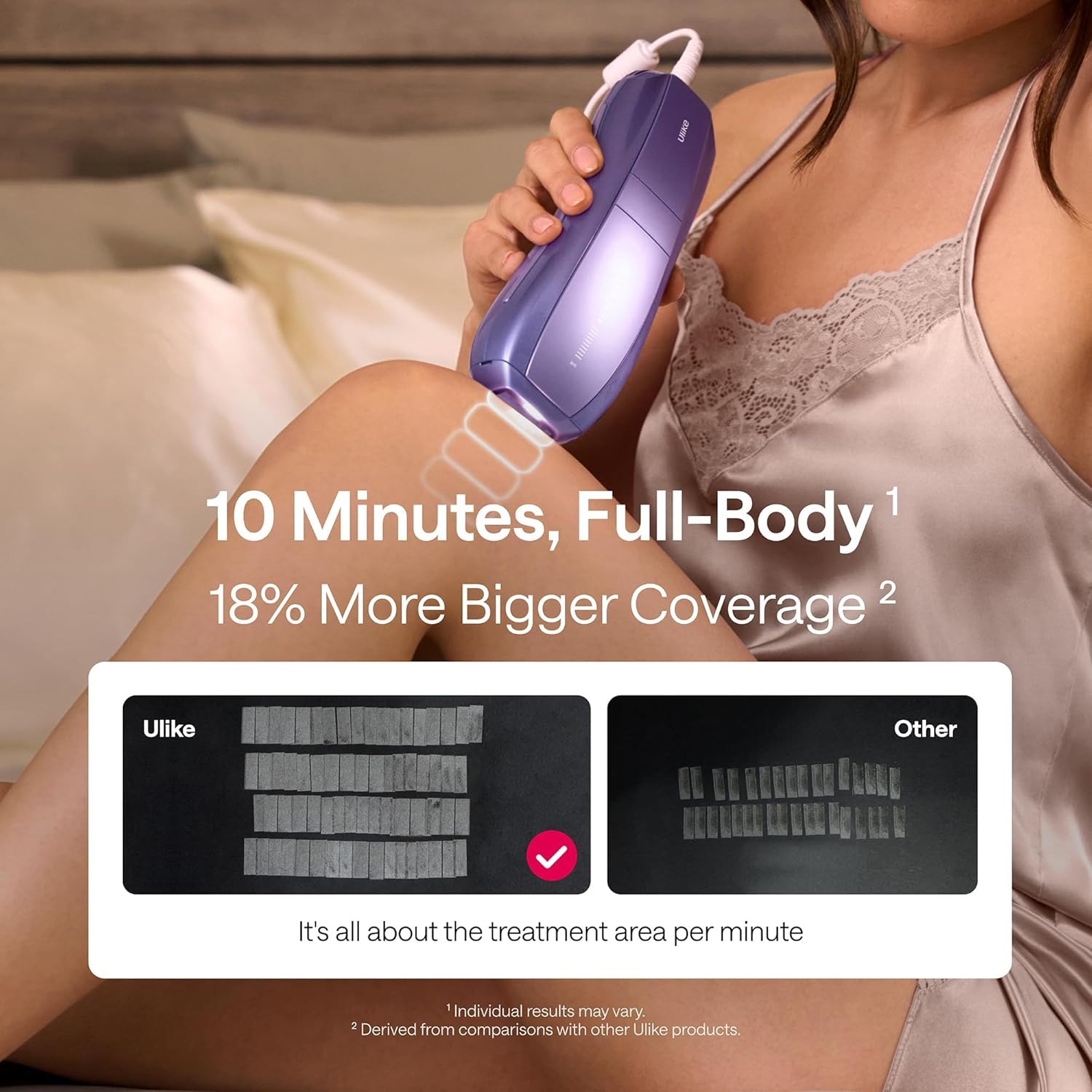 Ulike Air 10 IPL Laser Hair Removal Device