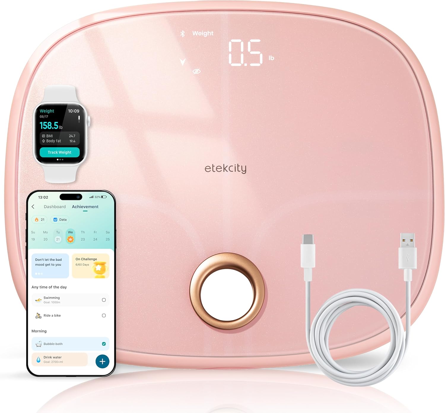Smart Body Scale & Fat Analyzer