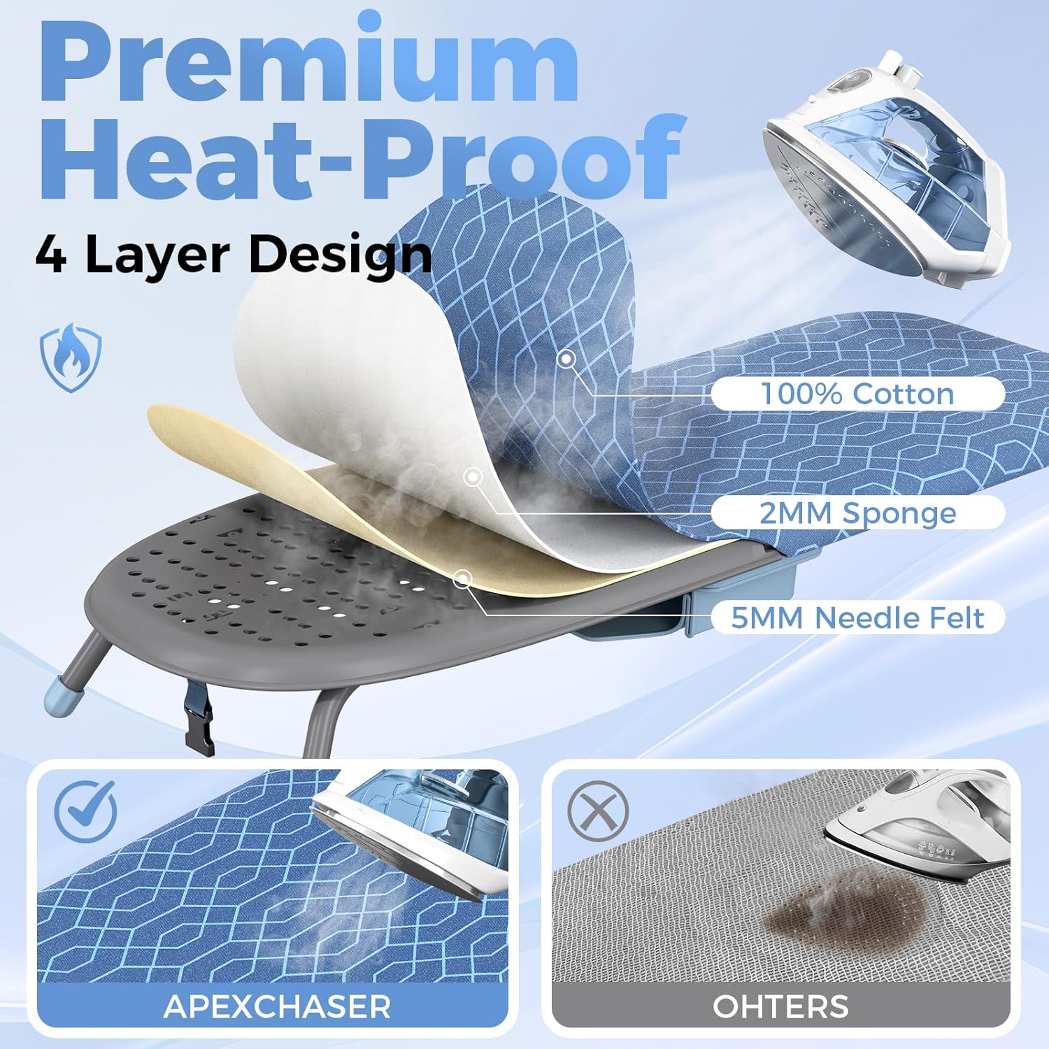 APEXCHASER Ironing Board Small with Iron Holder