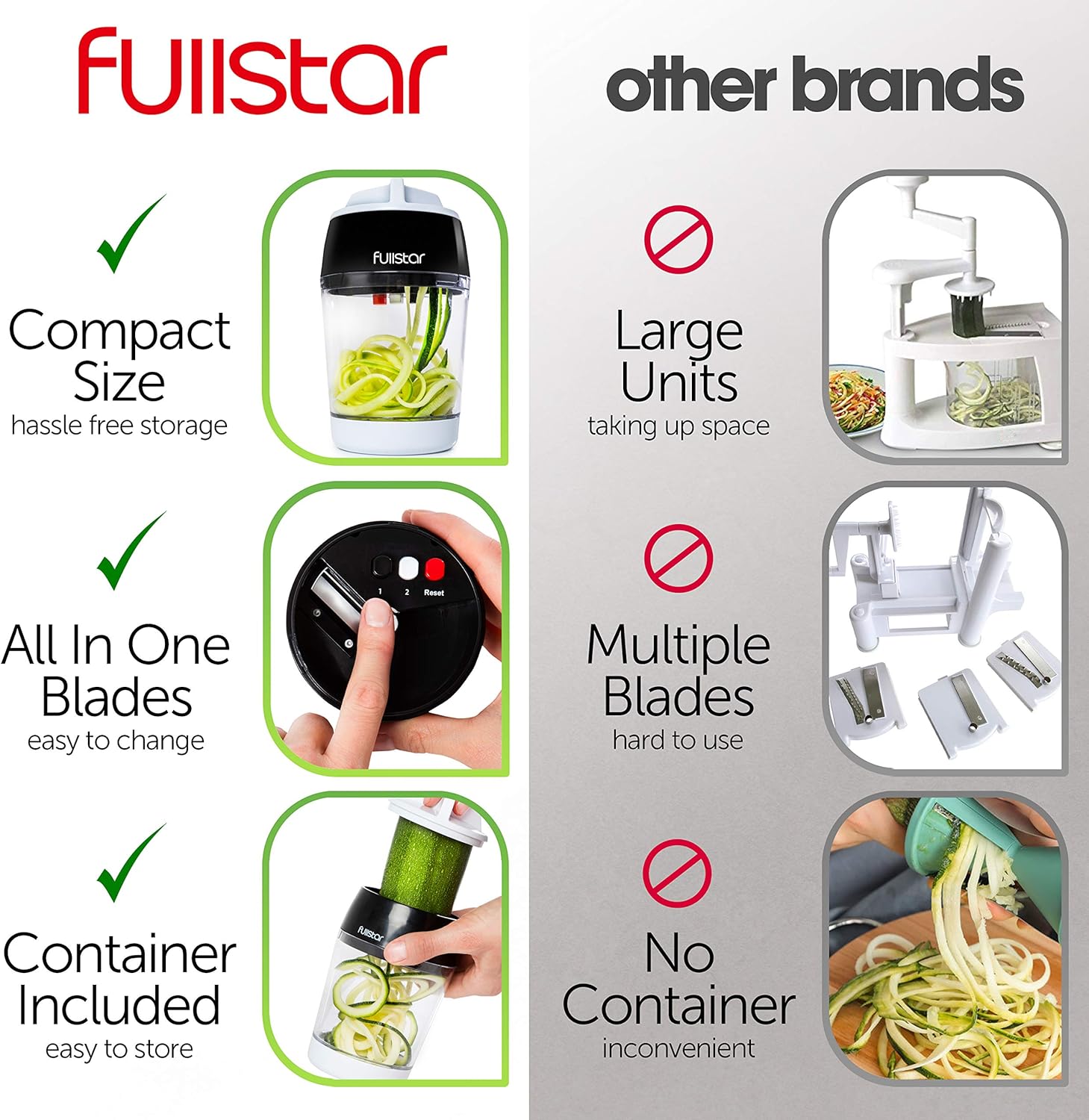 Fullstar Vegetable Spiralizer and Slicer